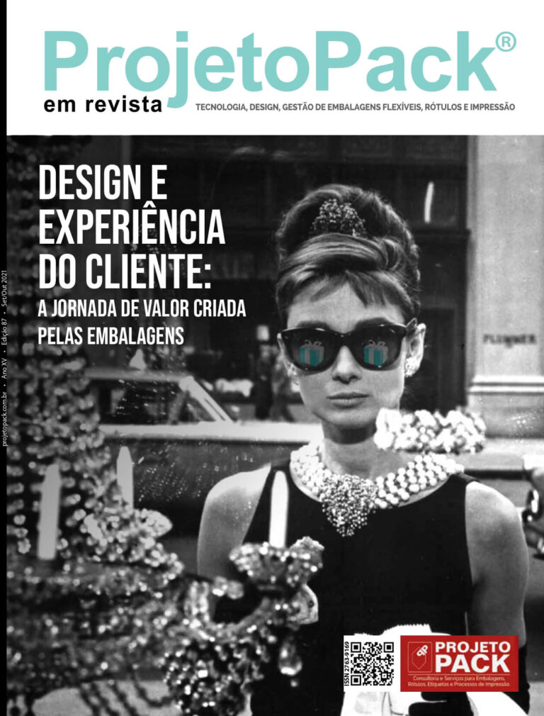 Design e Experiência do Cliente: A jornada de valor criada pelas embalagens