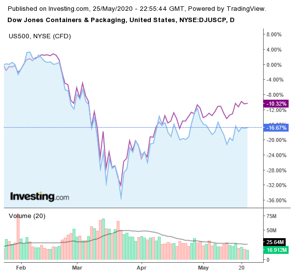 Não foi fornecido texto alternativo para esta imagem