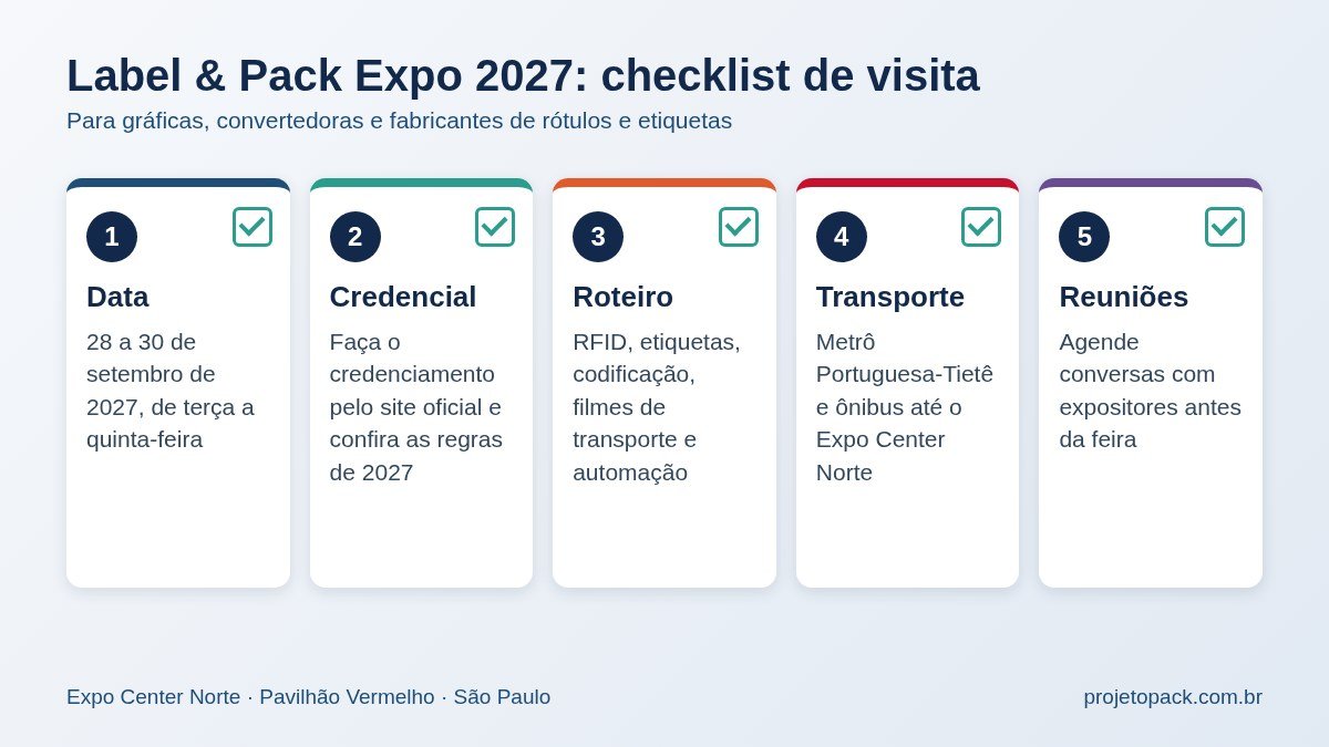 Checklist da Label & Pack Expo 2027: data, credenciamento, roteiro de estandes, transporte até o Expo Center Norte e agenda de reuniões