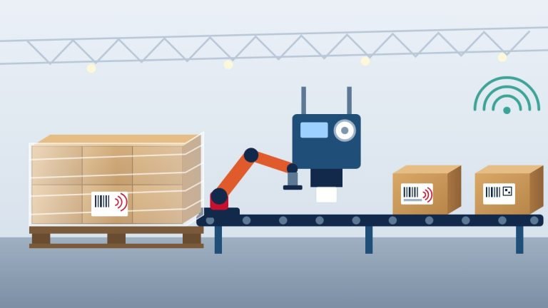 Label & Pack Expo 2027: embalagens industriais, etiquetas com RFID e automação de fim de linha