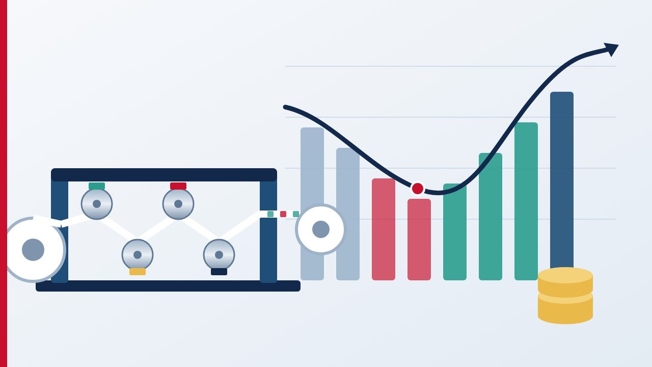 Turnaround de gráficas: impressora com a linha de resultados caindo e voltando a subir
